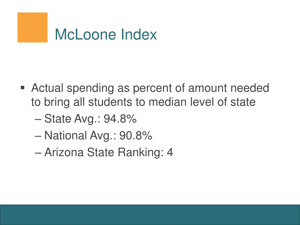 mcloone index