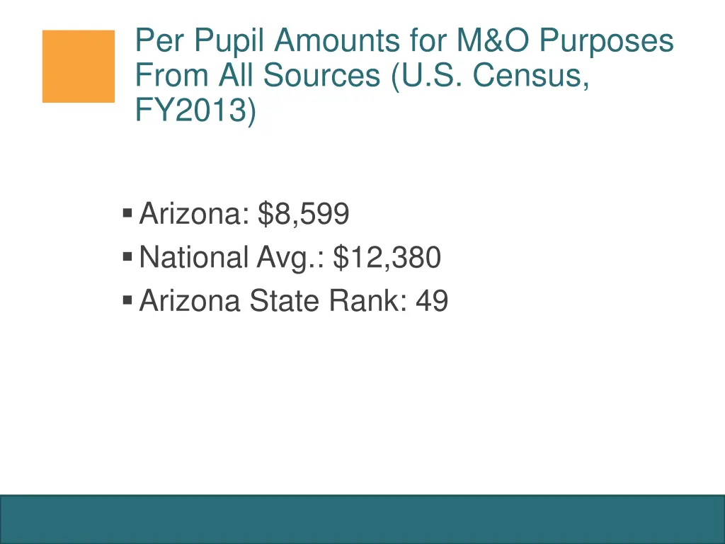 per pupil amounts for m o purposes from
