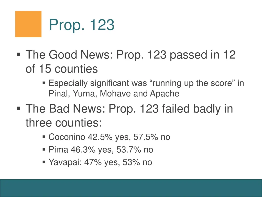 prop 123