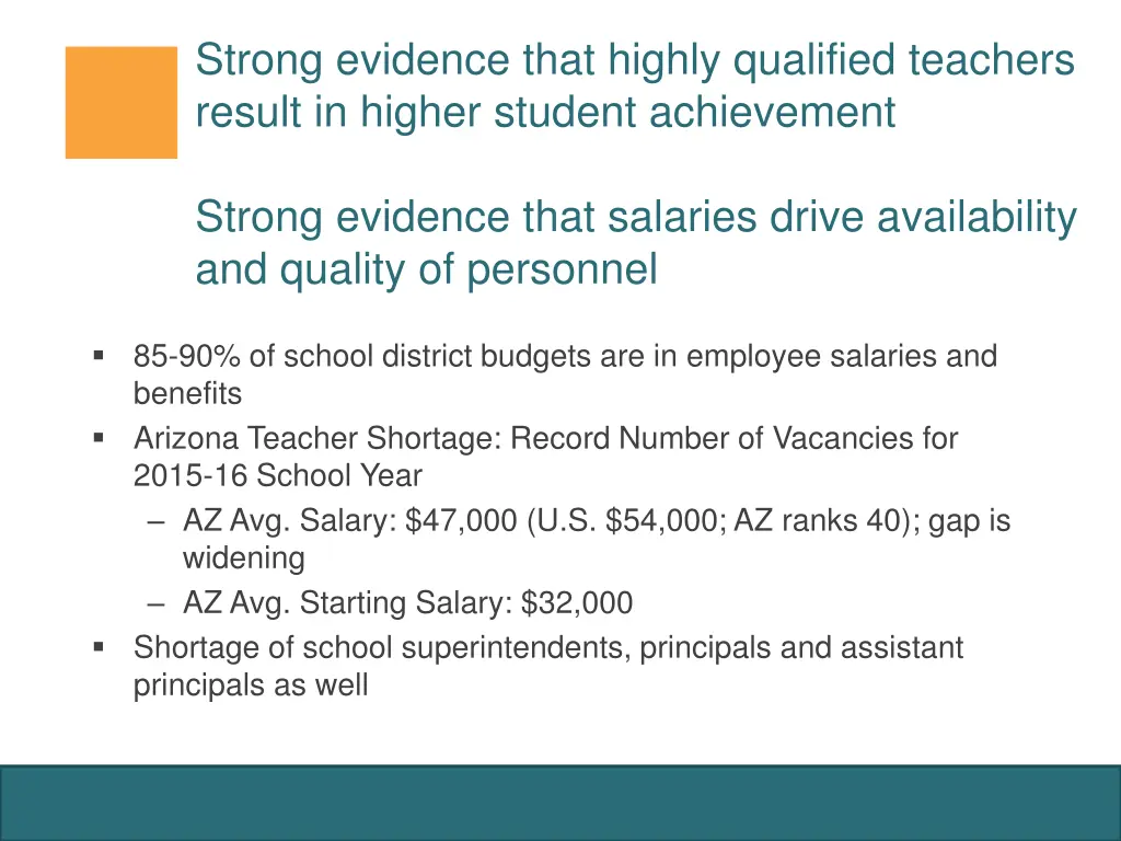 strong evidence that highly qualified teachers
