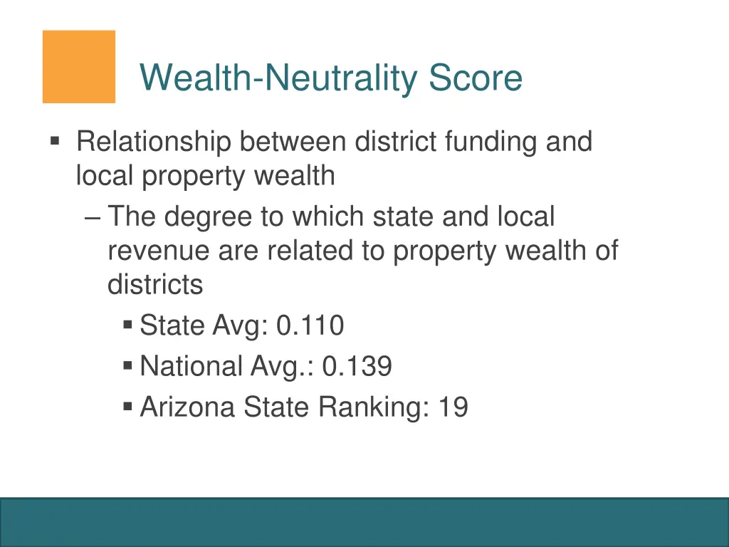 wealth neutrality score