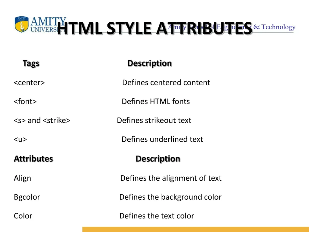 html style attributes