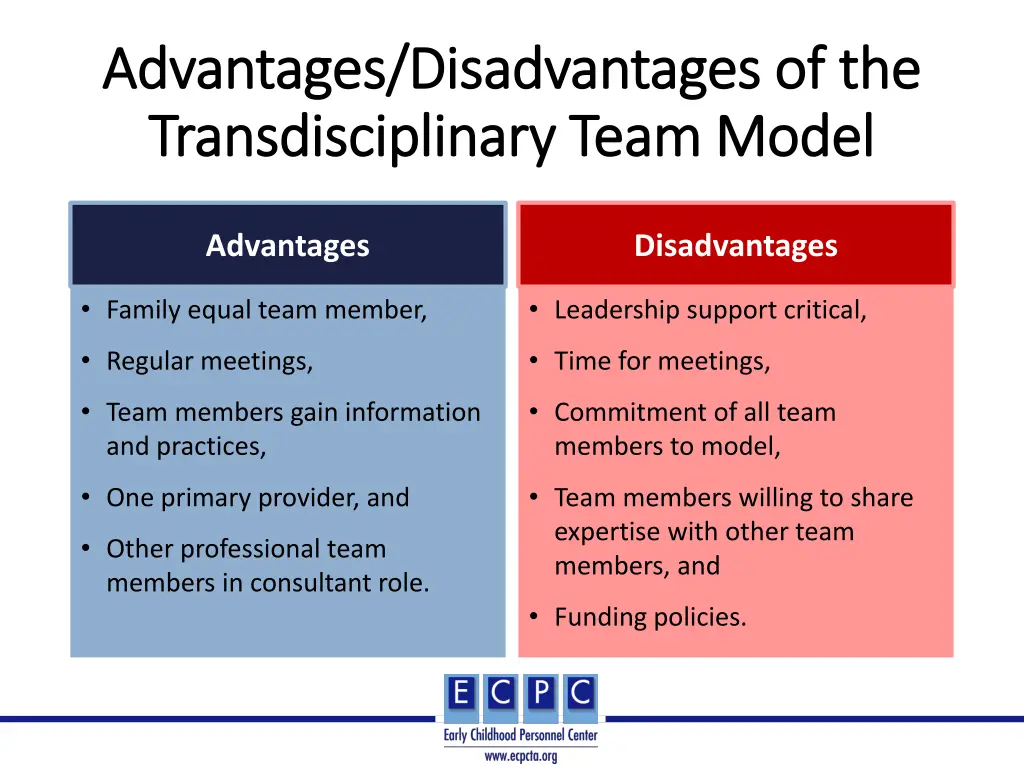 advantages disadvantages of the advantages
