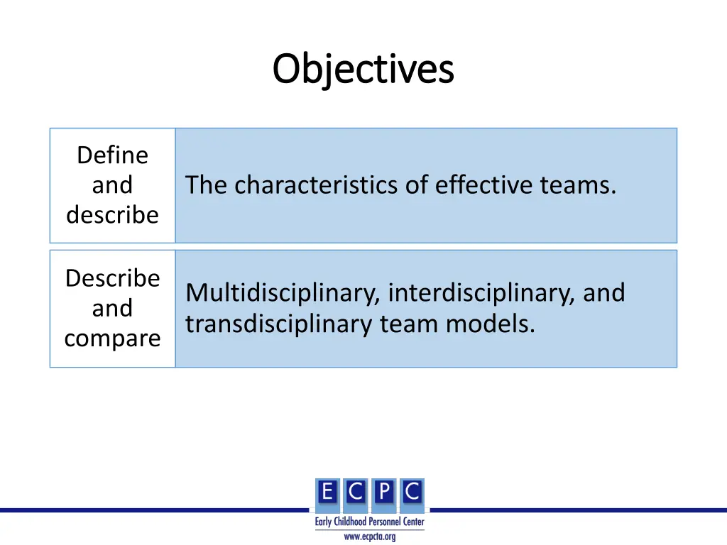 objectives objectives