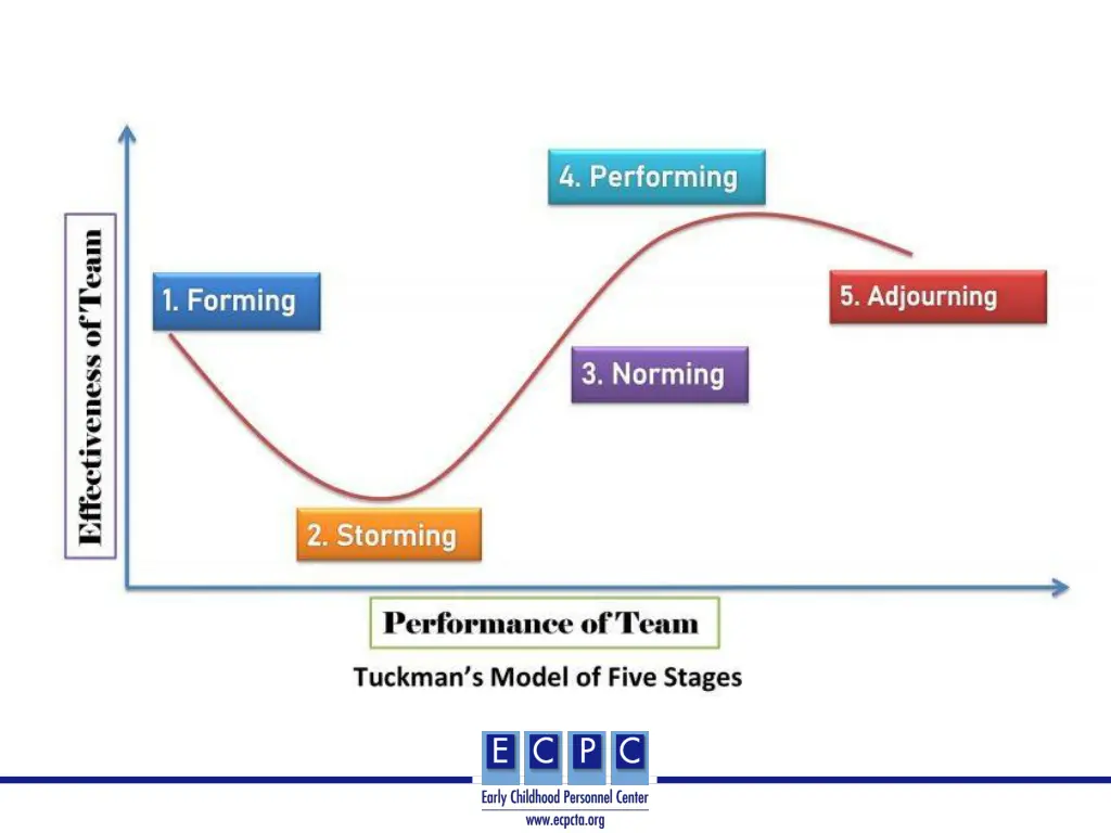 slide12