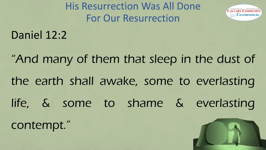 his resurrection was all done