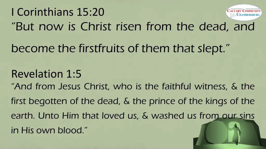 i corinthians 15 20 but now is christ risen from