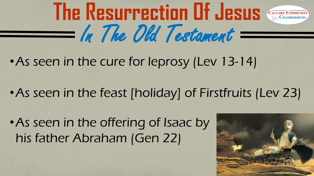 the resurrection of jesus in the old testament 1