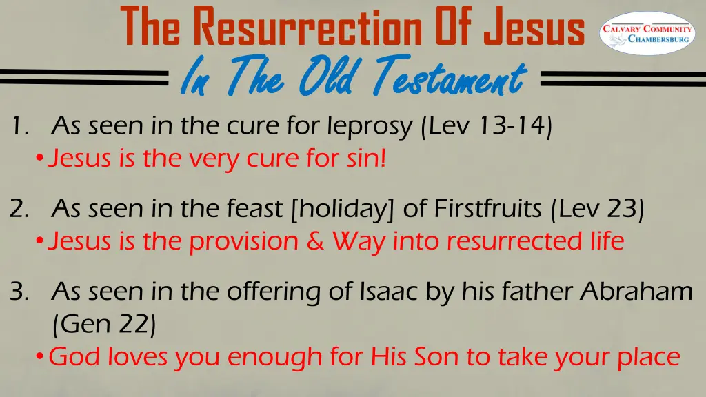 the resurrection of jesus in the old testament 2