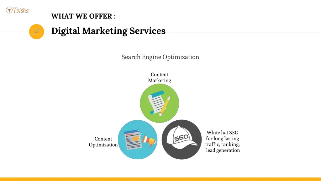 what we offer digital marketing services 1