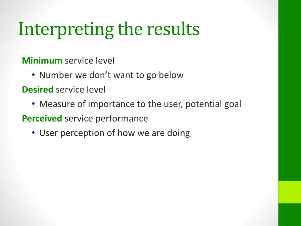 interpreting the results