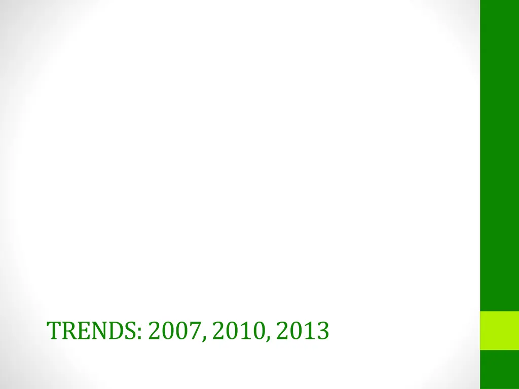 trends 2007 2010 2013