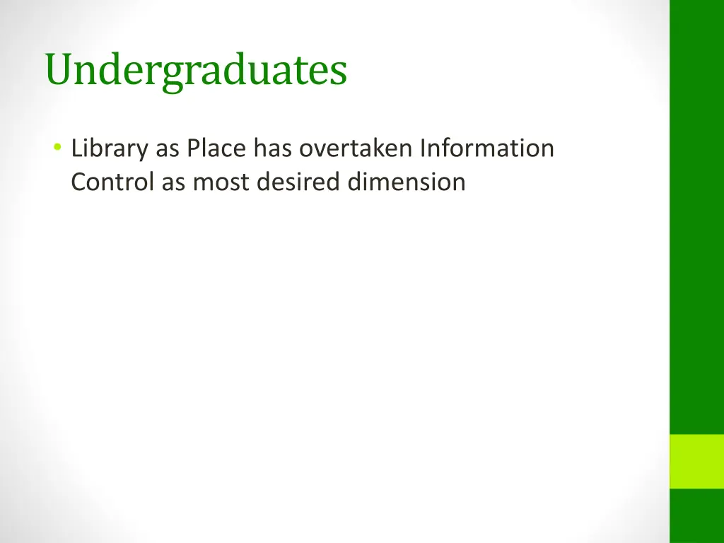 undergraduates 1