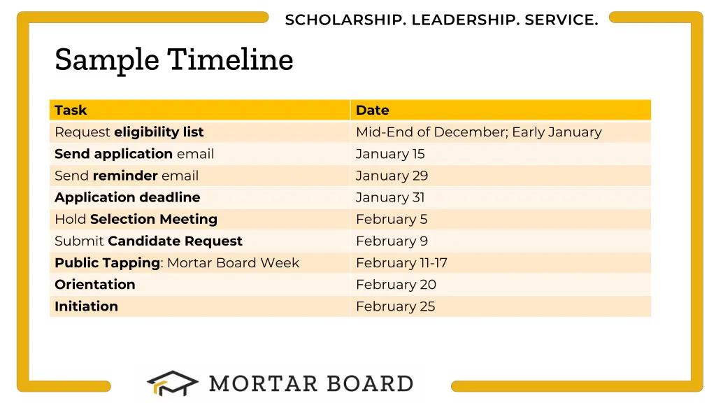 scholarship leadership service 4