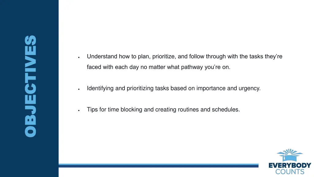 objectives