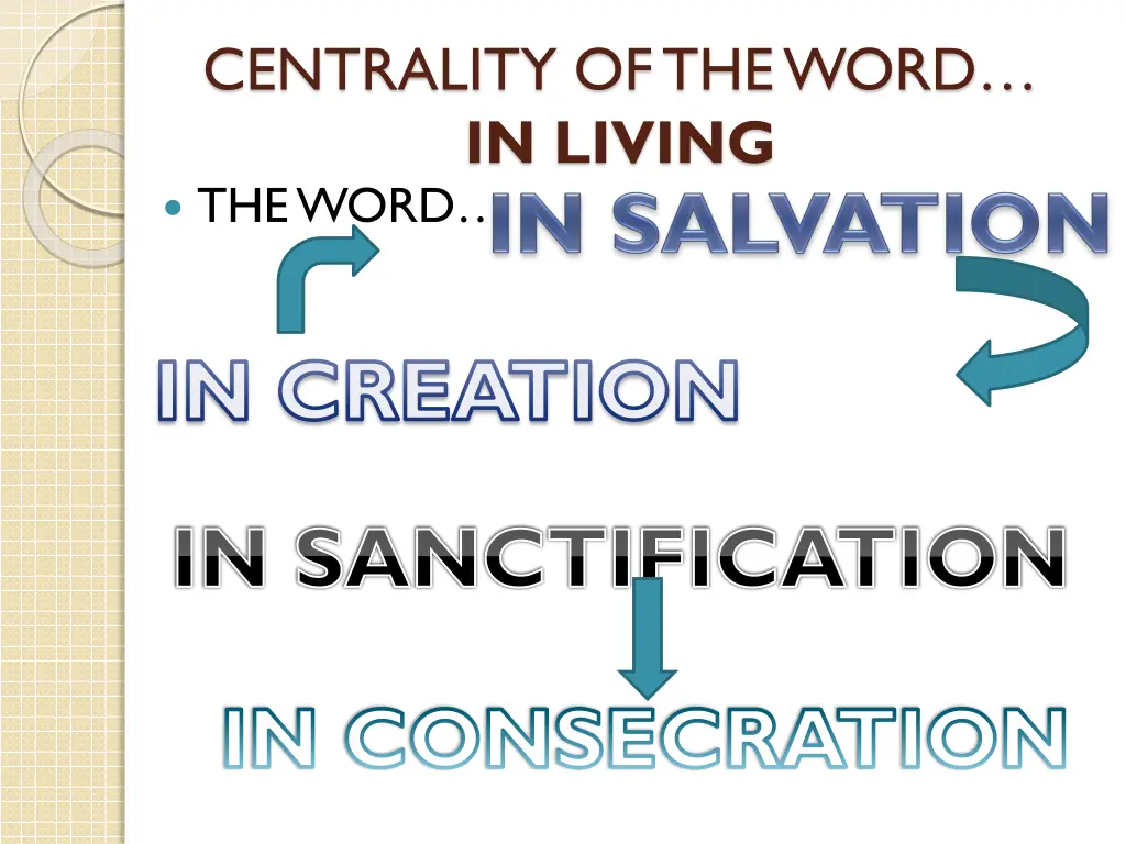 centrality of the word in living the word