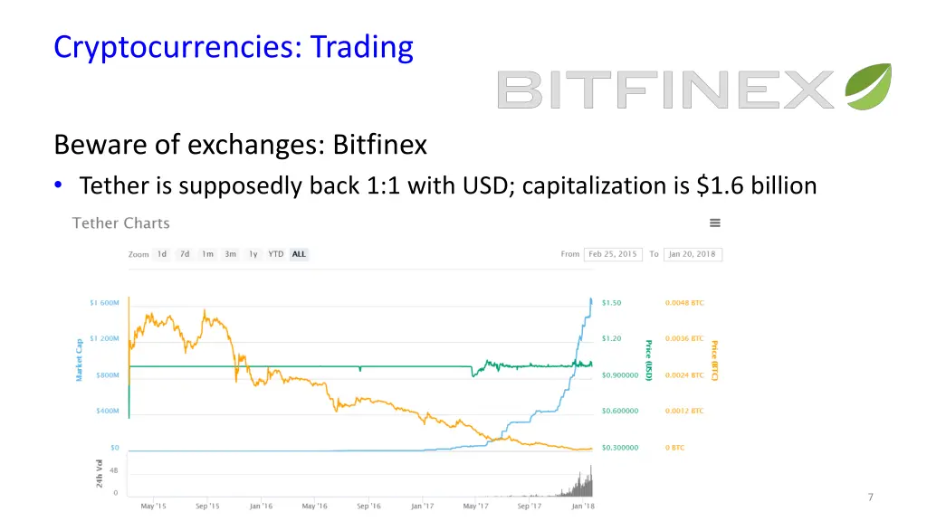 cryptocurrencies trading 5