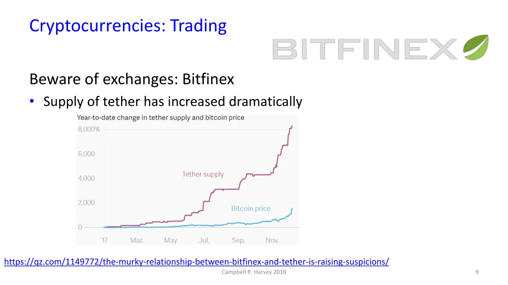 cryptocurrencies trading 7
