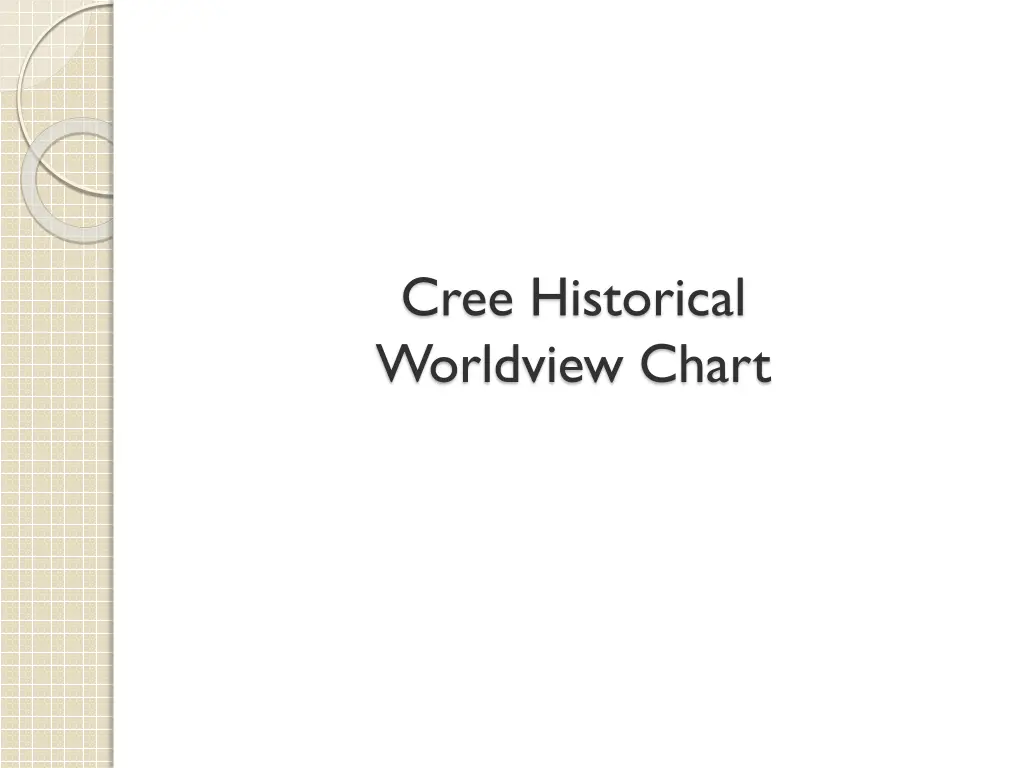 cree historical worldview chart