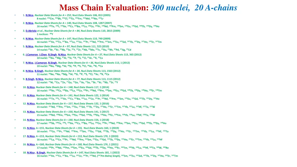mass chain evaluation 300 nuclei 20 a chains