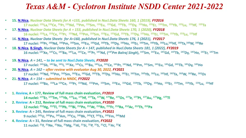 texas a m cyclotron institute nsdd center 2021