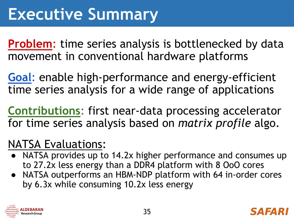 executive summary 1