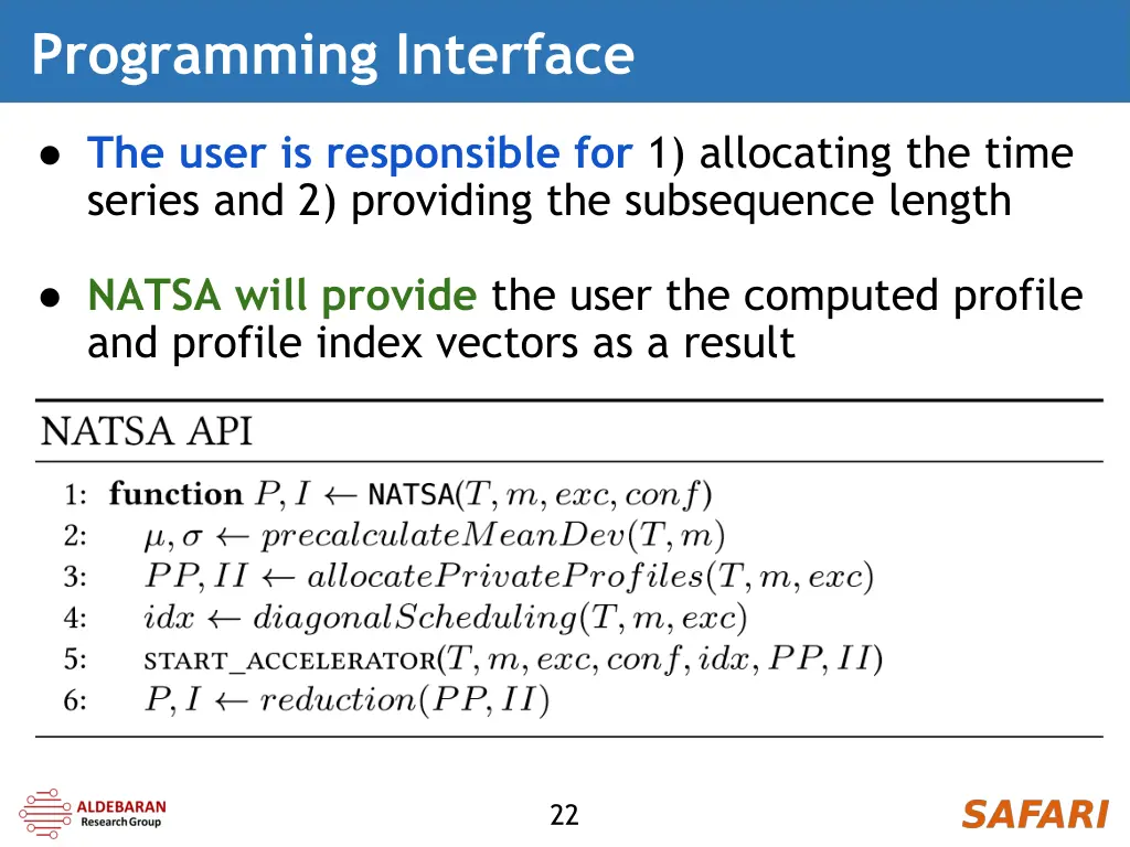 programming interface