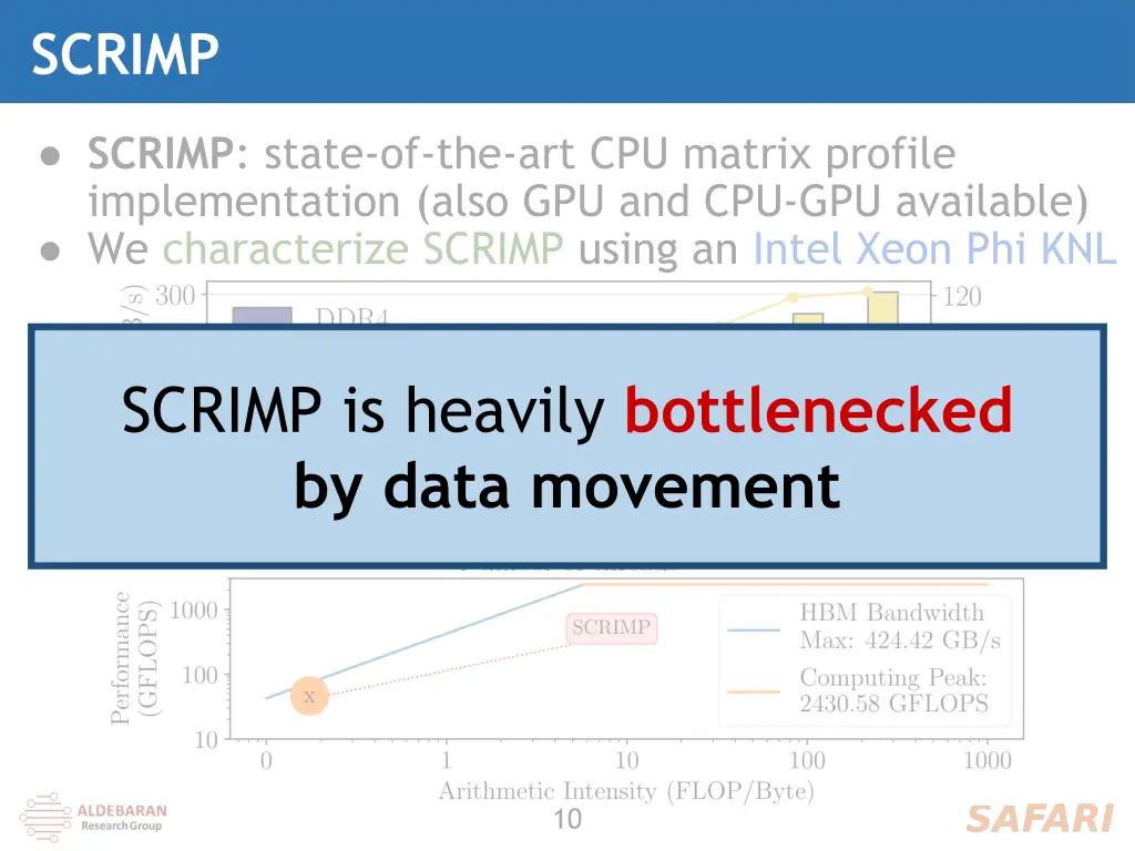 scrimp 1