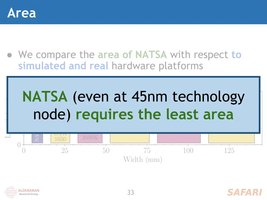 slide33