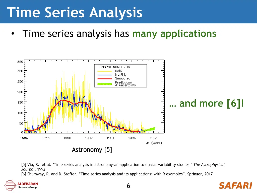 time series analysis 1