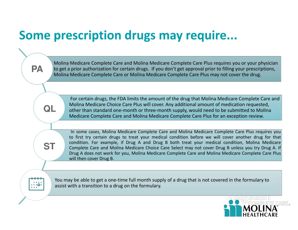 some prescription drugs may require