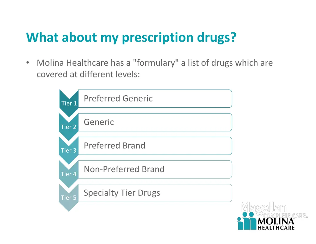 what about my prescription drugs