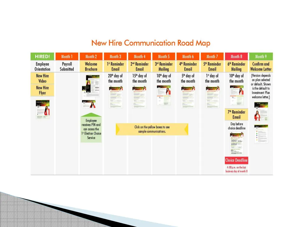 slide4