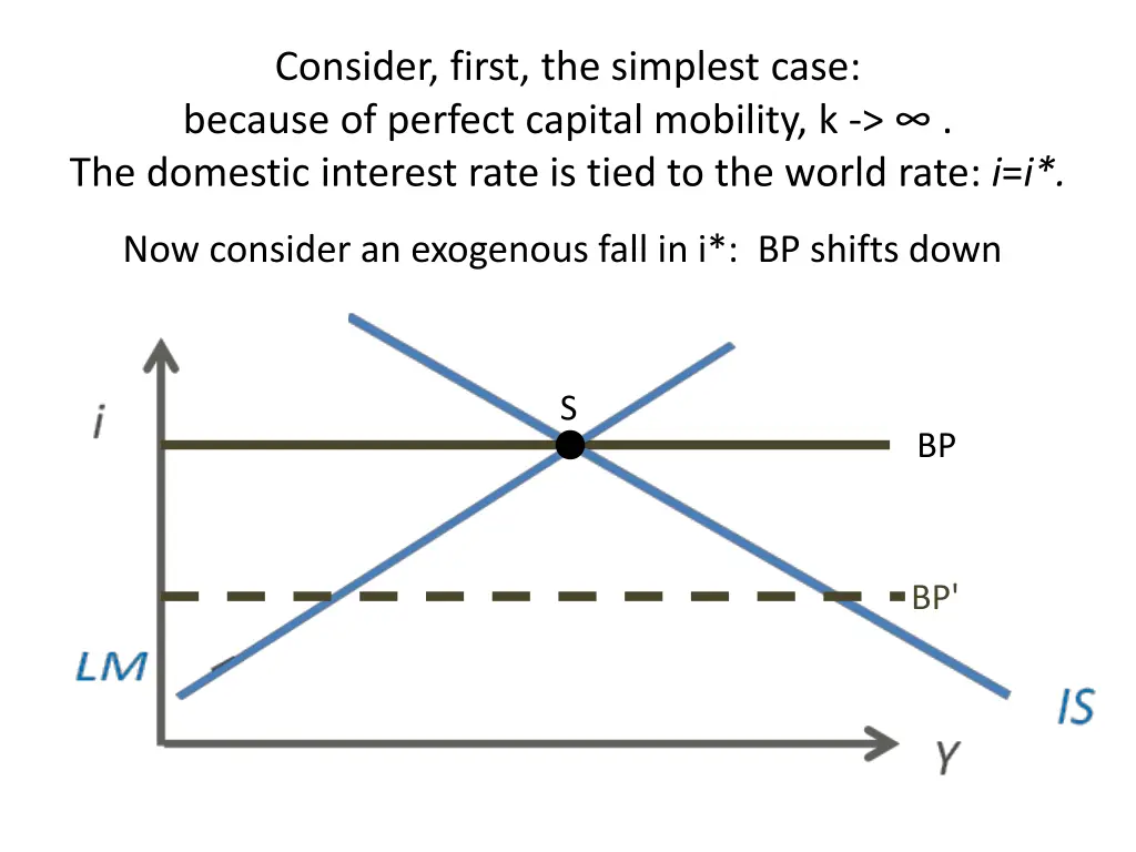 consider first the simplest case because