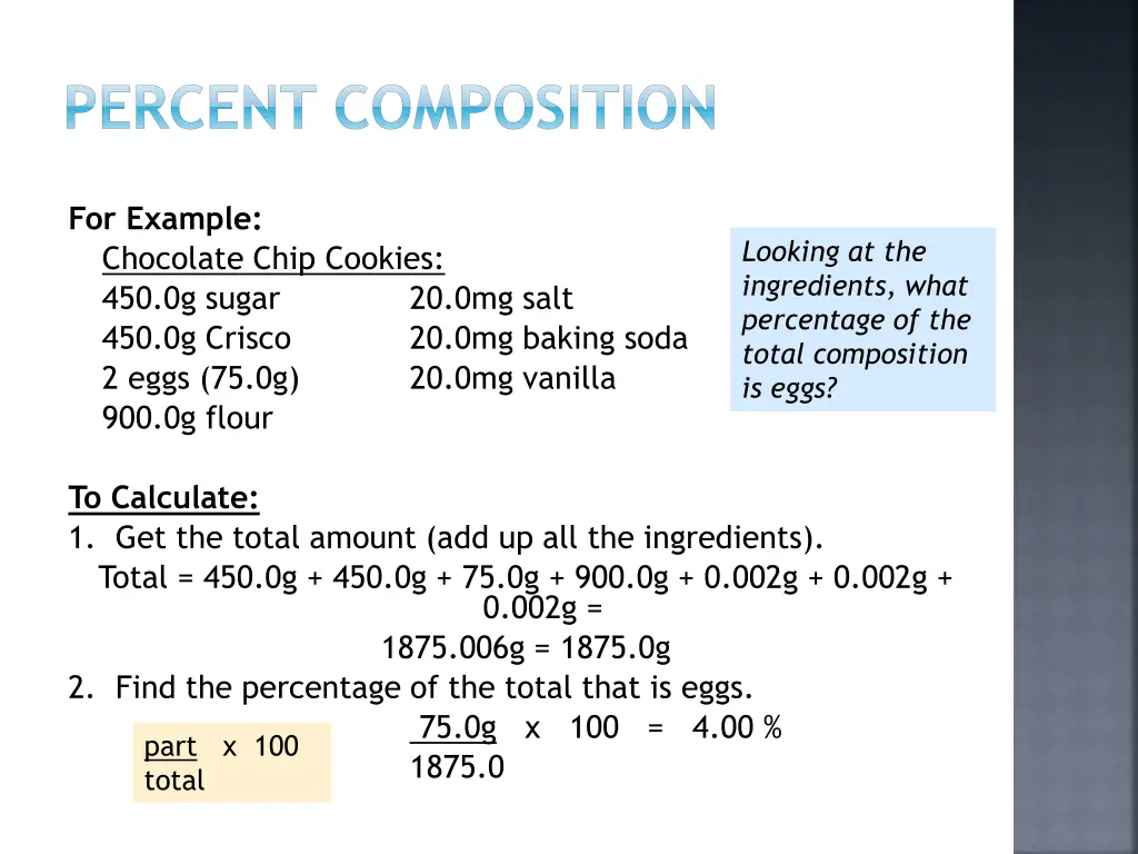 percent composition 1