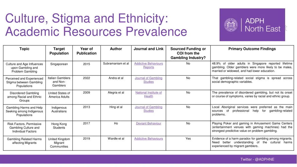 culture stigma and ethnicity academic resources
