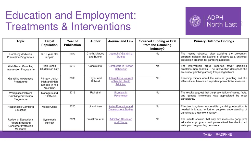 education and employment treatments interventions