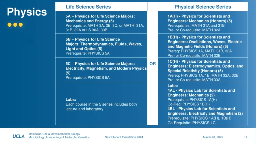 life science series 1
