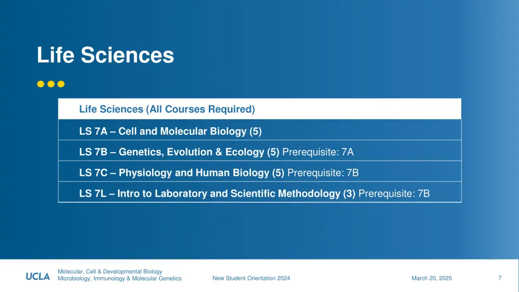 life sciences