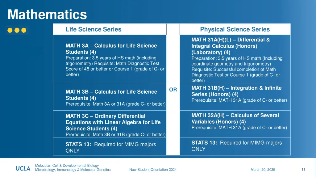 mathematics 1