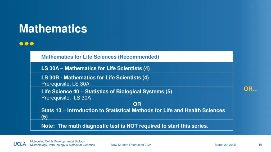 mathematics