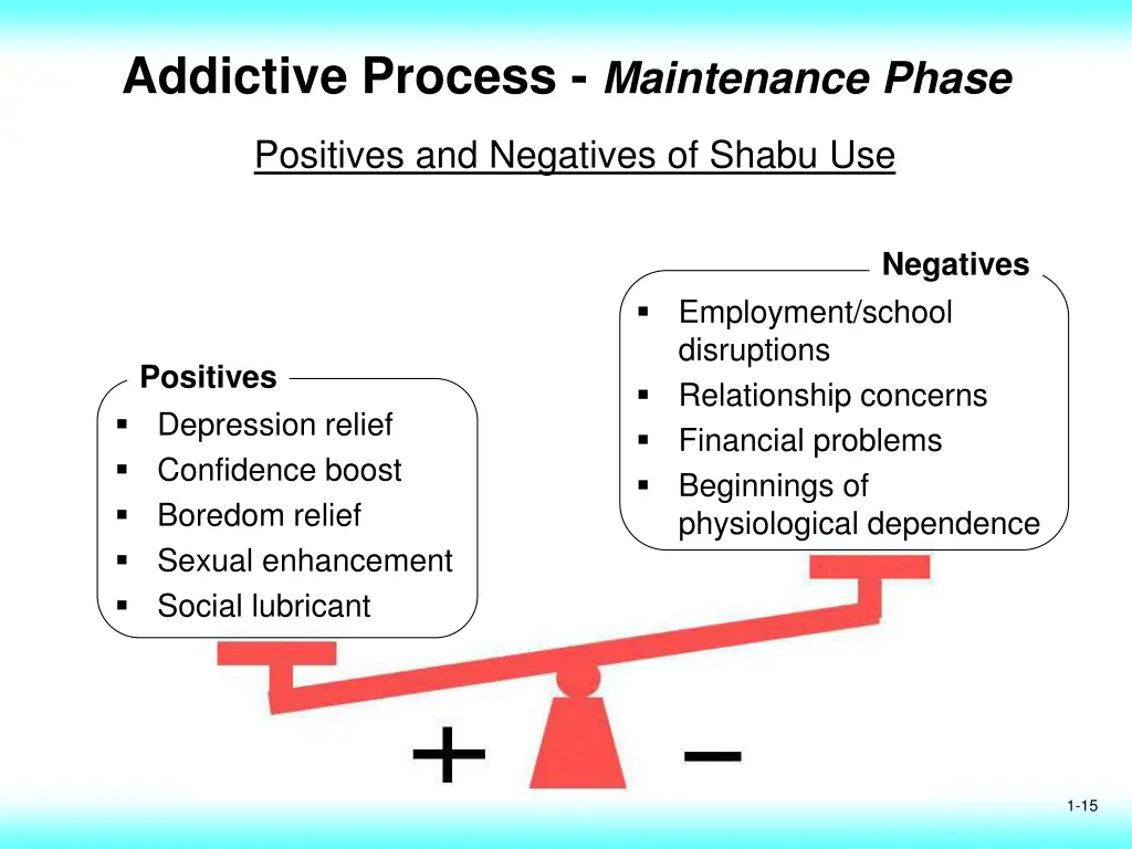 addictive process maintenance phase