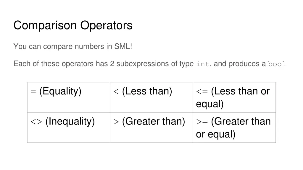 comparison operators