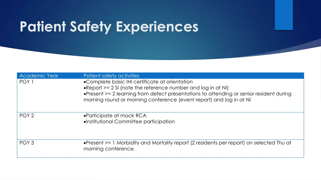 patient safety experiences