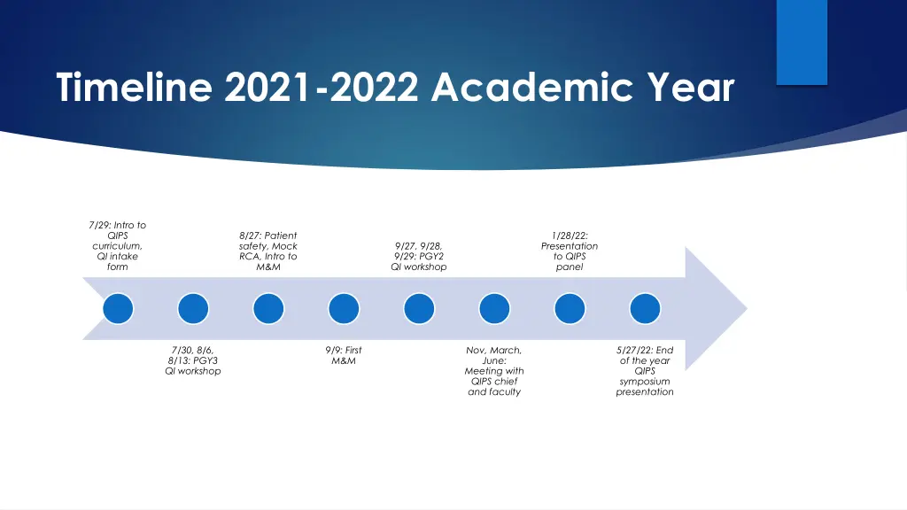 timeline 2021 2022 academic year
