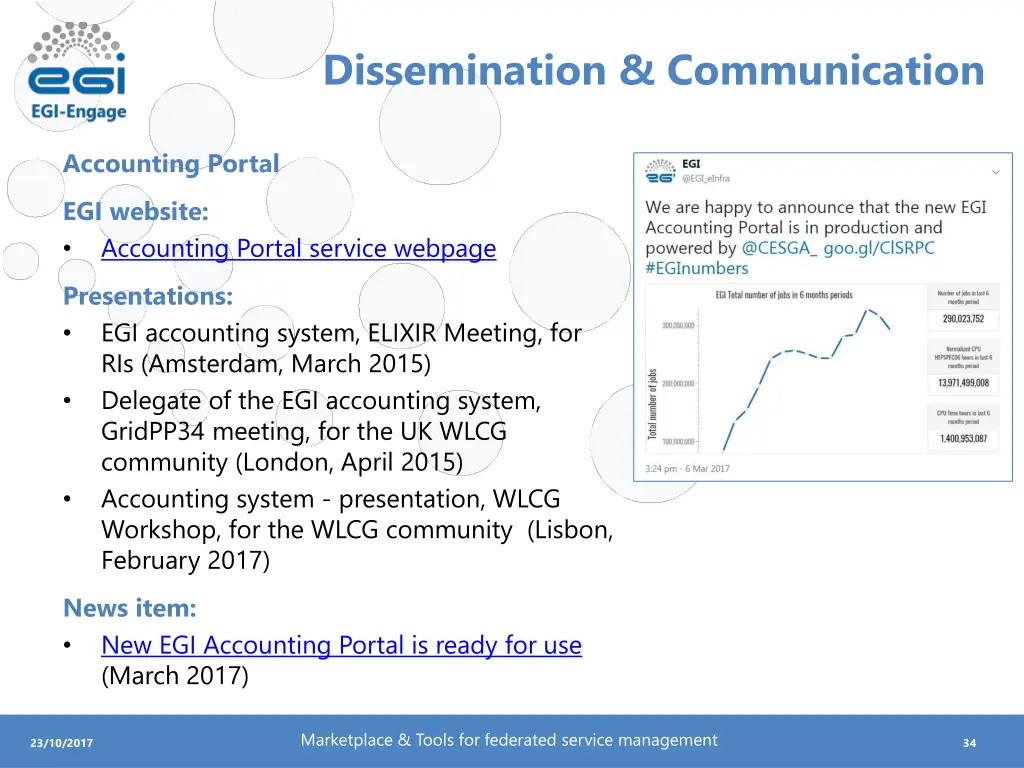 dissemination communication 1