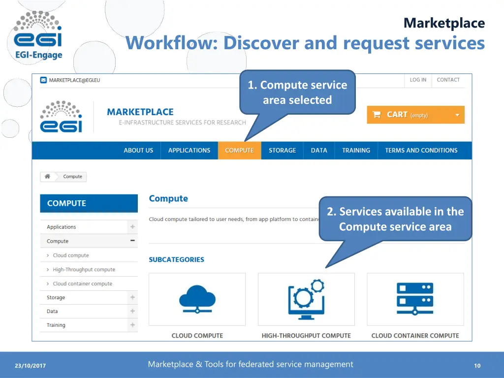 marketplace 4