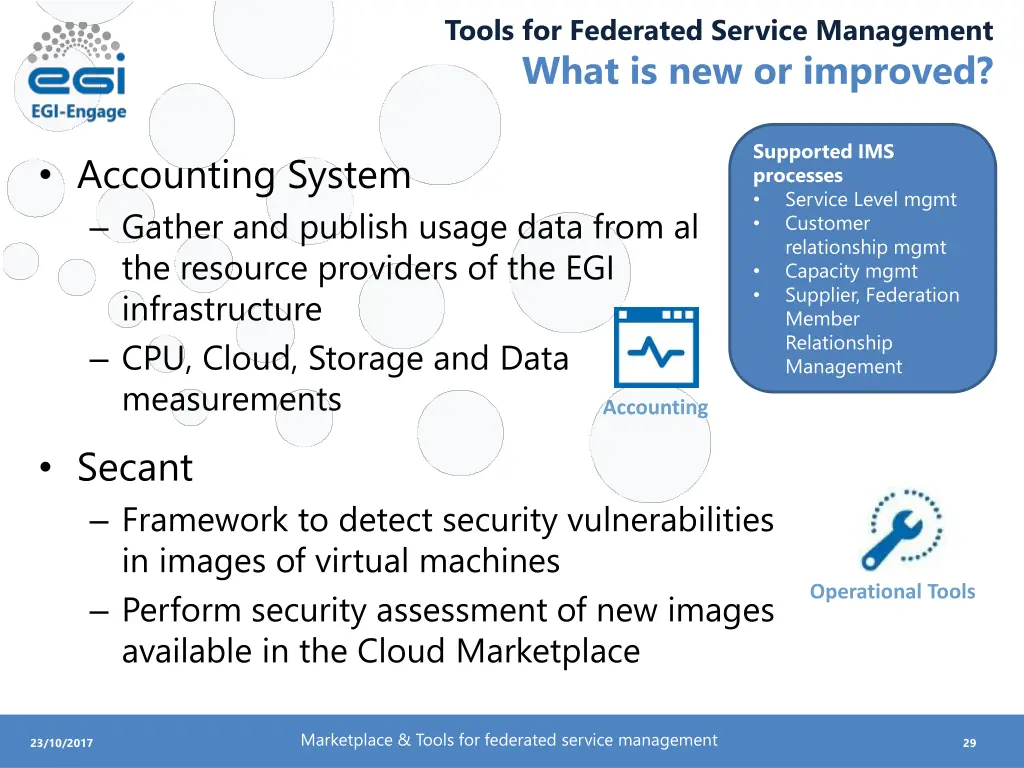 tools for federated service management what 2