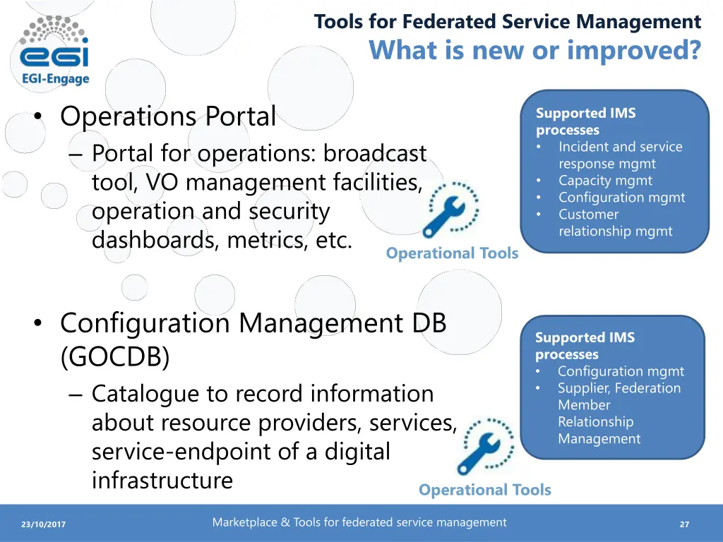 tools for federated service management what