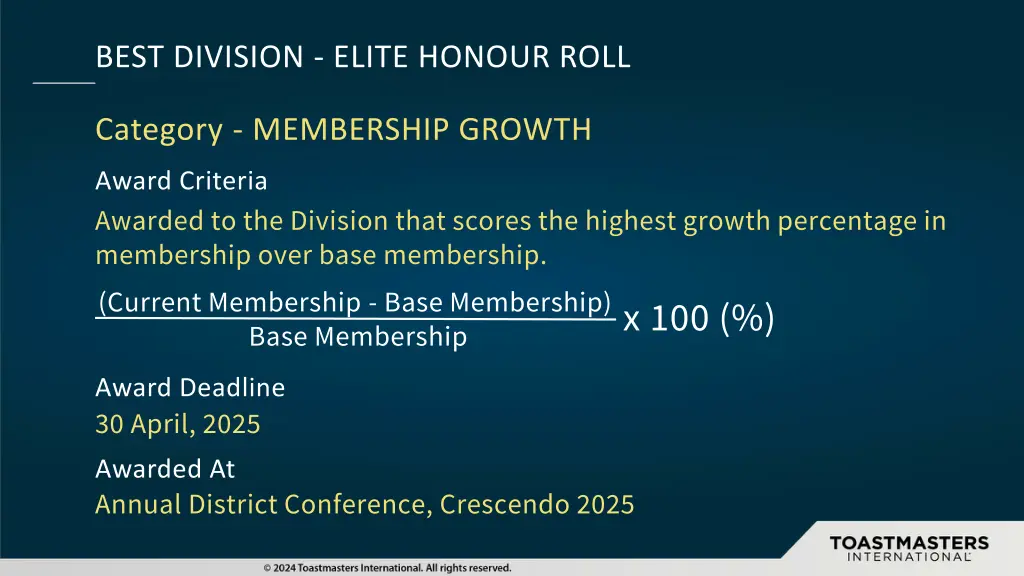 best division elite honour roll